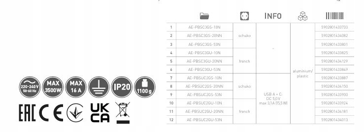 Gniazdo meblowe 2x gniazdo z uziemieniem, USB A+C, kabel zasilający, biały