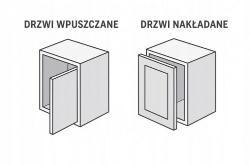 Zawias wpuszczany BLUM 70T3750 CLIP top 110° BEZ sprężyny