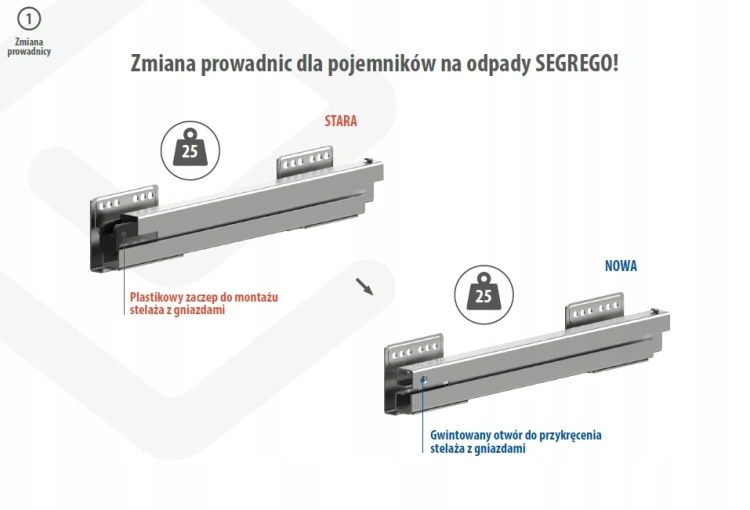 Szuflada SEGREGO z pojemnikami na odpady 60x40 Rejs 2x15l WE28.4041.01.924