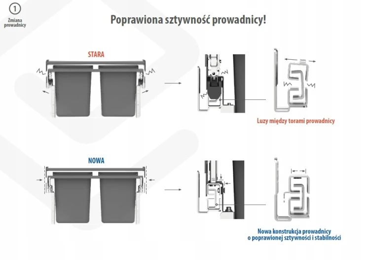 Szuflada SEGREGO z pojemnikami na odpady 60x40 Rejs 2x15l WE28.4041.01.924