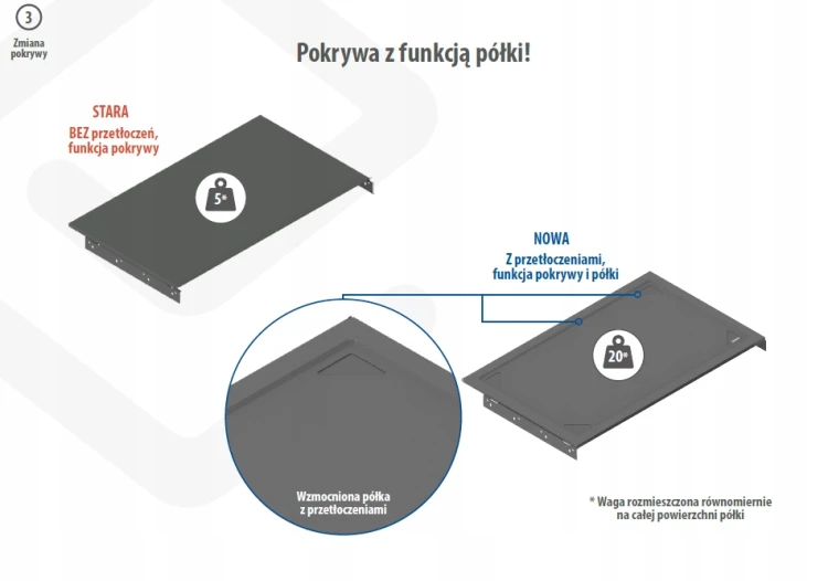 Szuflada SEGREGO z pojemnikami na odpady 60x40 Rejs 2x15l WE28.4041.01.924