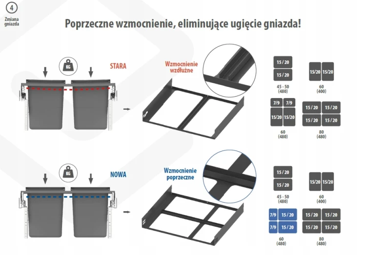 Szuflada SEGREGO z pojemnikami na odpady 60x40 Rejs 2x15l WE28.4041.01.924